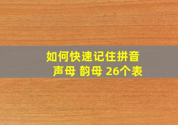 如何快速记住拼音 声母 韵母 26个表